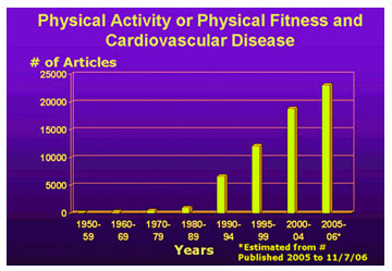 health_fig_03